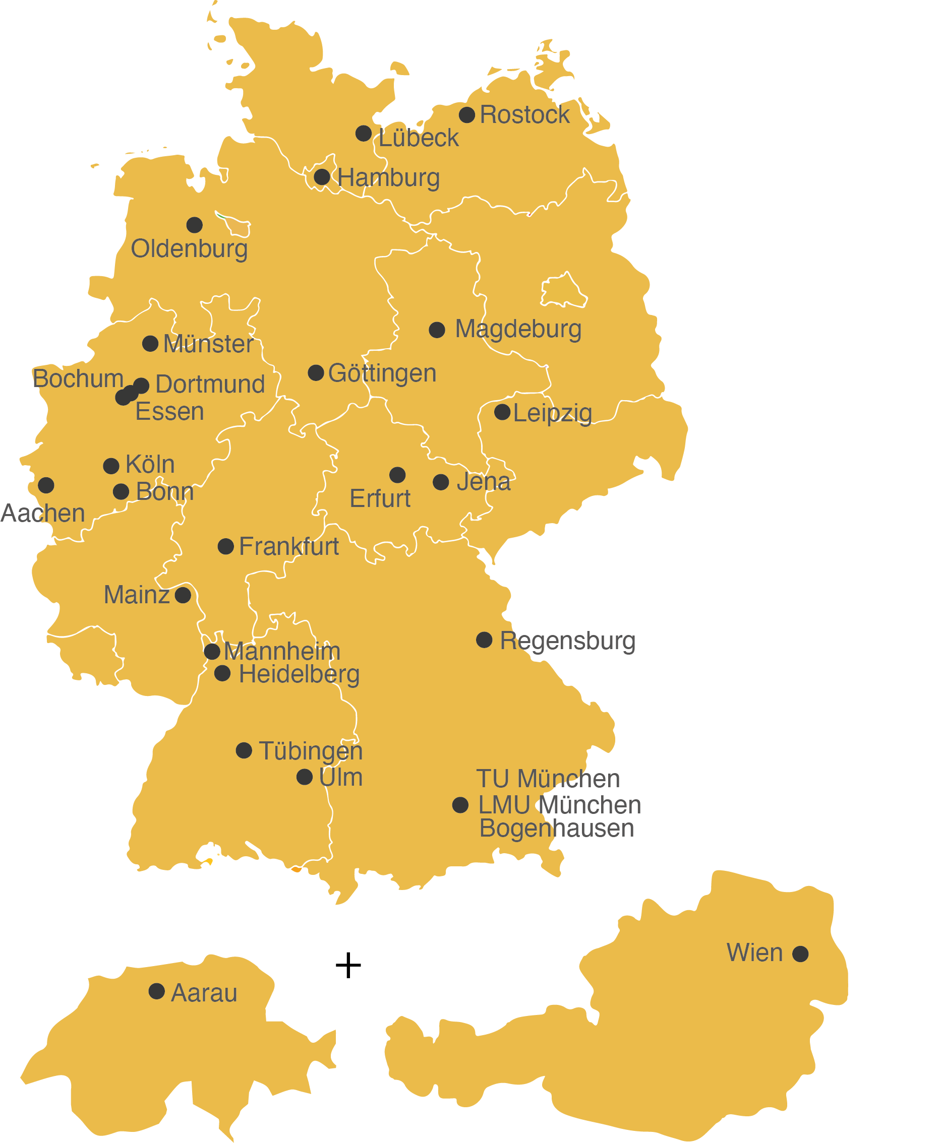 Recruitment Atlas Recruitment Atlas